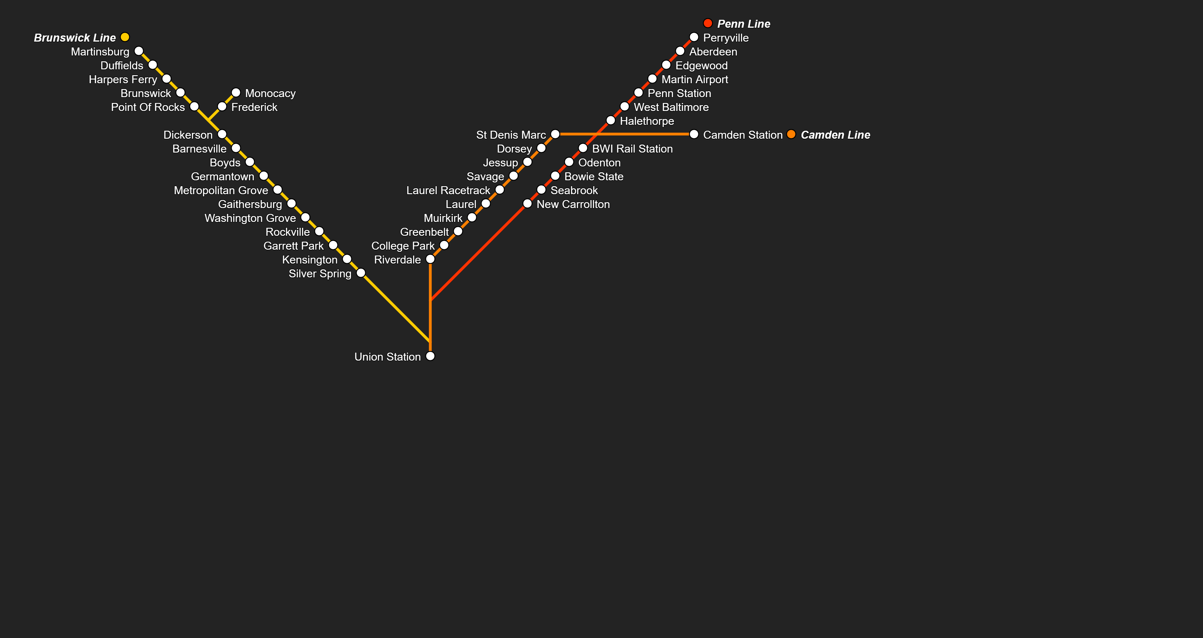 MARC Map